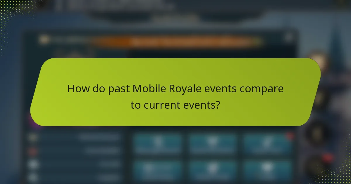 How do past Mobile Royale events compare to current events?