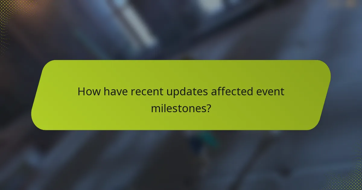 How have recent updates affected event milestones?